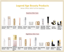 Load image into Gallery viewer, Legend Age Skin Care Products Applying Order