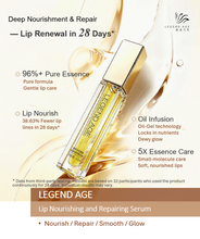 Load image into Gallery viewer, Legend Age Lip Nourishing and Repairing Serum with 96%+ Pure Essence, Oil Infusion, 5X Essence Care, and 28-day lip renewal