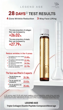 Load image into Gallery viewer, Legend Age Triple Collagen Elastin Peptide Compound Beverage, 11000 mg collagen content, 28 days test results
