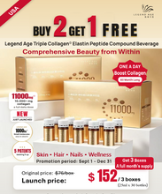 Load image into Gallery viewer, Promotional flyer for Legend Age Triple Collagen Elastin Peptide Compound Beverage, 'BUY 2 GET 1 FREE' with pricing and package details. Comprehensive beauty from within, skin, hair, nails, and wellness
