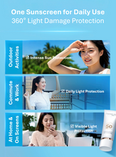 Load image into Gallery viewer, Legend Age Ultra-light Whitening Sunscreen is 3 In 1: Full-spectrum Protection / Brightening / Nourishing, SPF 50+ PA++++,  High efficient sunscreen, safe to use for all skin types, for everyday use
