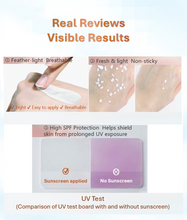 Load image into Gallery viewer, Legend Age Ultra-light Whitening Sunscreen is 3 In 1: Full-spectrum Protection / Brightening / Nourishing, SPF 50+ PA++++,  High efficient sunscreen, non-sticky

