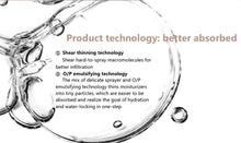 Load image into Gallery viewer, 3 in 1 Legend Age Emulsion Spray is combining toner, essence and emulsion function. Its rich essence ingredients and high-tech helping the better absorption can give you a plumping and younger look. Two ways to use any time and can be used as makeup setting spray.
